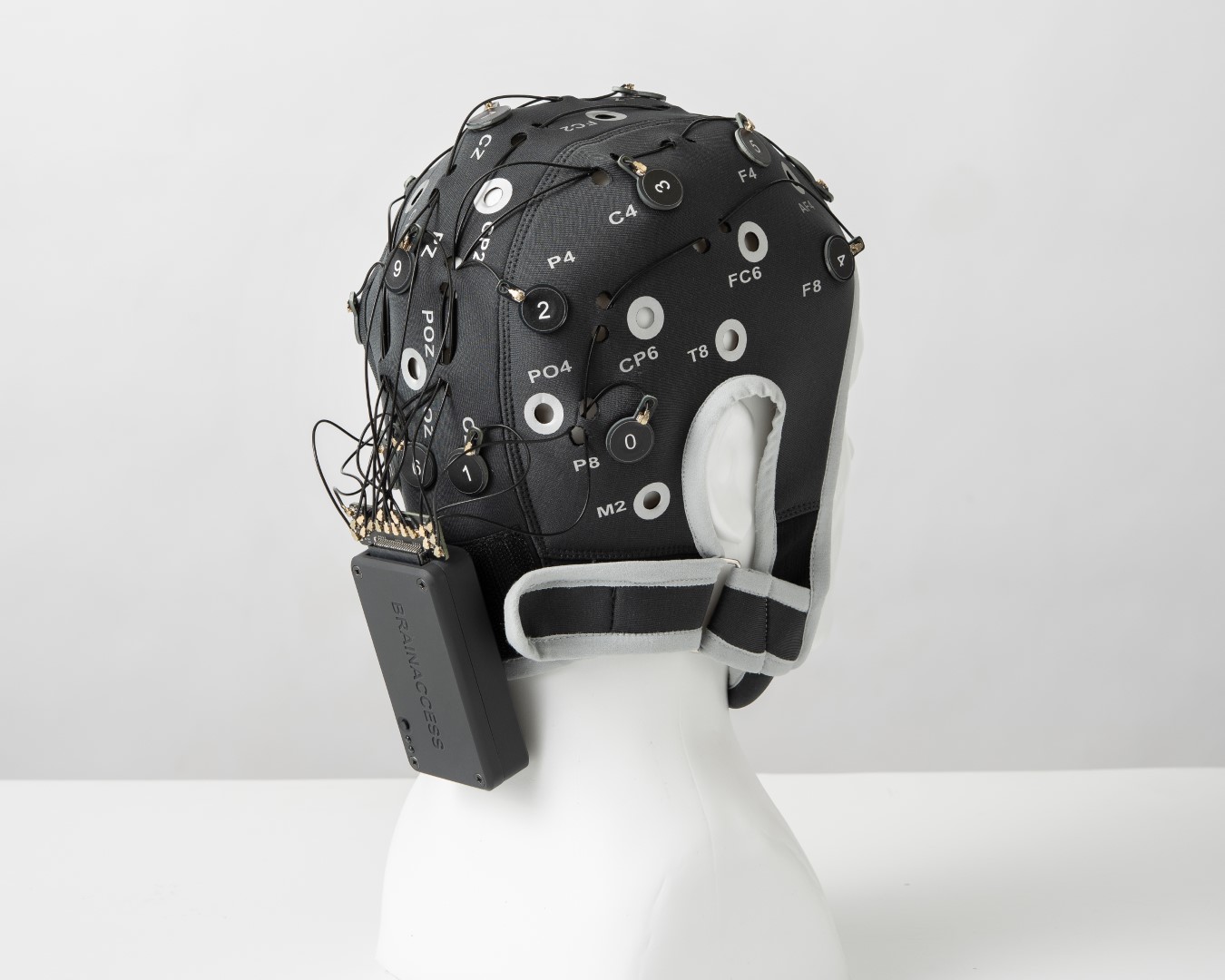 BrainAccess MIDI Kit - BrainAccess BrainAccess MIDI Kit - Image 4