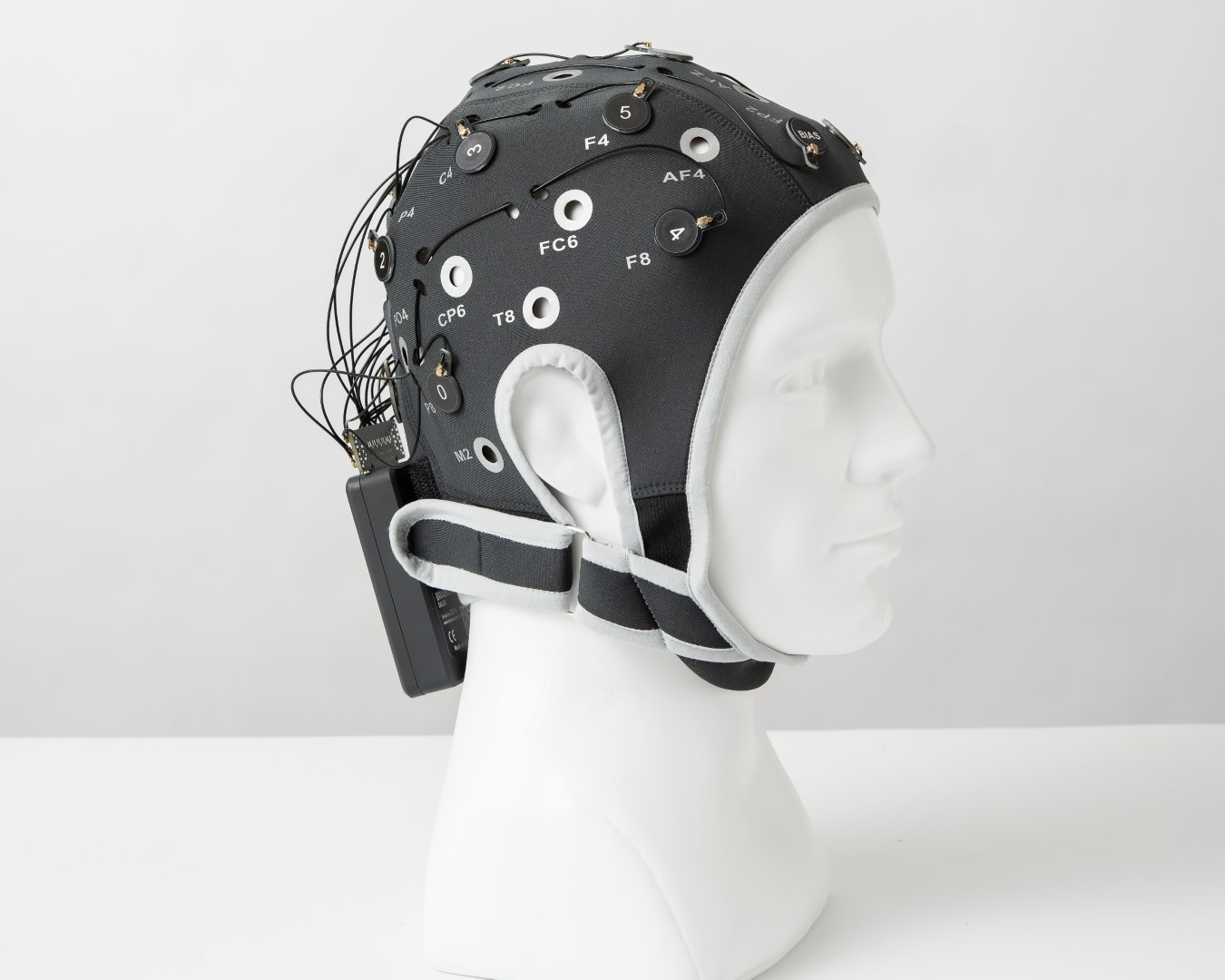 BrainAccess MIDI Kit - BrainAccess BrainAccess MIDI Kit - Image 2