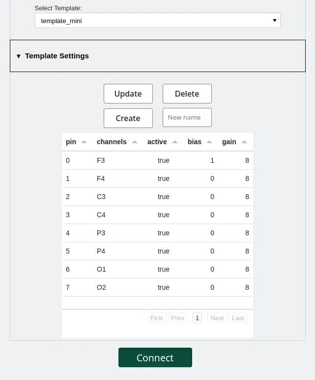 Starting up with BrainAccess Board - BrainAccess Starting up with BrainAccess Board - BrainAccess