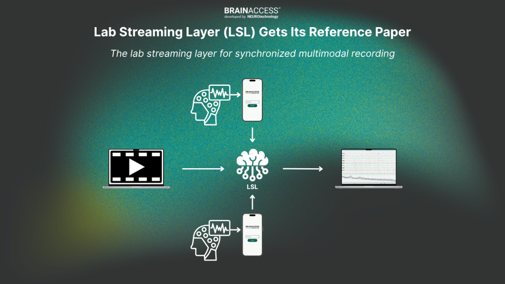 Lab Streaming Layer (LSL) Gets Its Reference Paper: A Milestone for Neuroscience Research